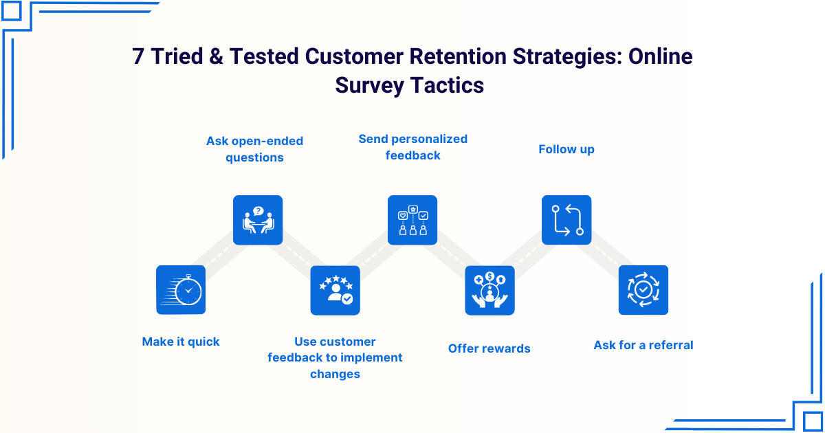 7 Tried & Tested Customer Retention Strategies