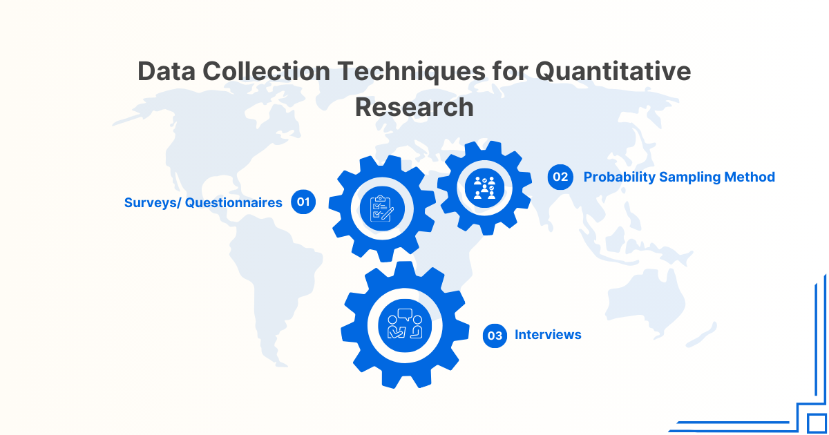 Data Collection Techniques for Quantitative Research