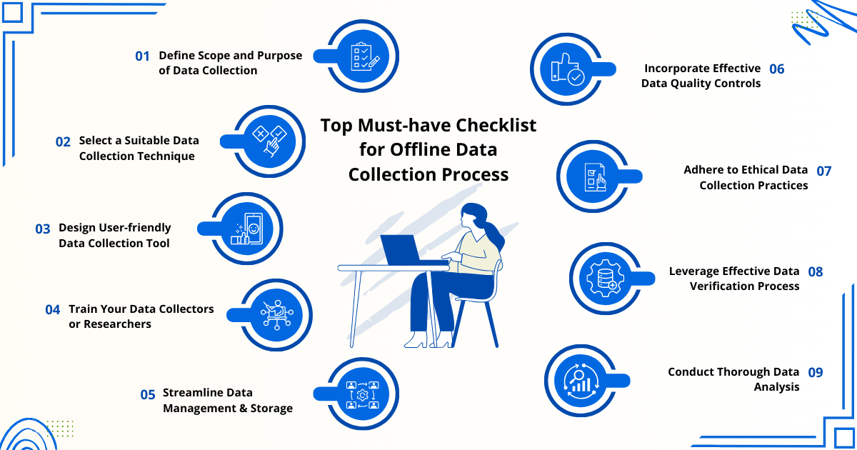 Top Must have Checklist for Offline Data Collection Process